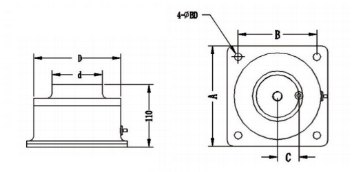 BK-A Type Air  Mounts BK-A Type Air  Mounts