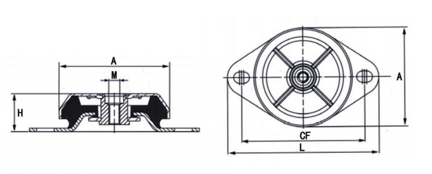 BKH Type Rubber Mounts BKH Type Rubber Mounts