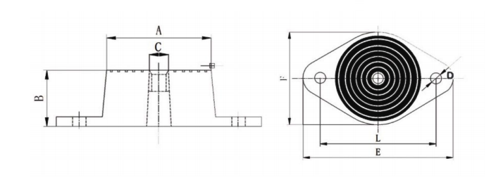 BKDR  Type Rubber Mounts BKDR  Type Rubber Mounts