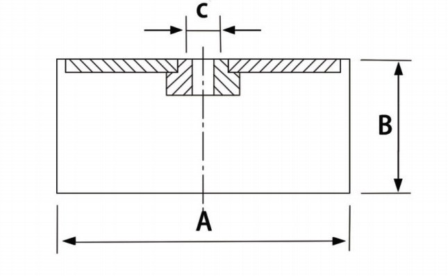 BKDE Type  Rubber Mounts BKDE Type  Rubber Mounts