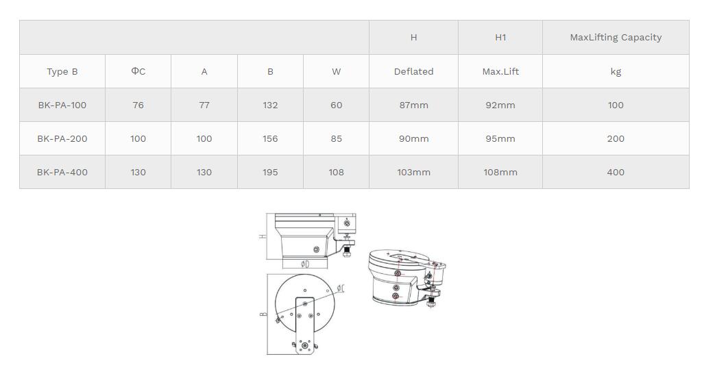 BK-PA Type Air Mounts BK-PA Type Air Mounts